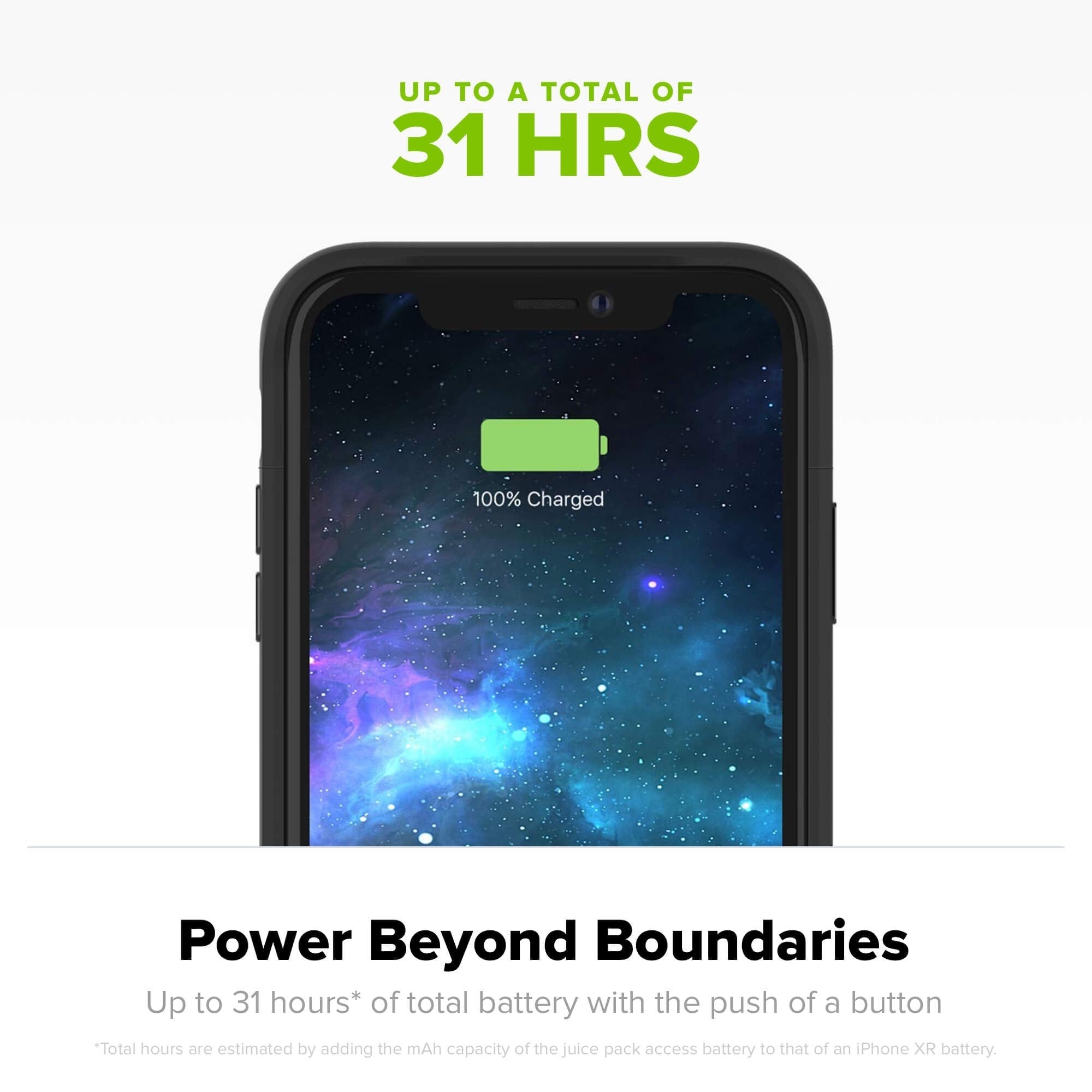 iPhone XS Max Battery Case Charger Case- 3200 mAh