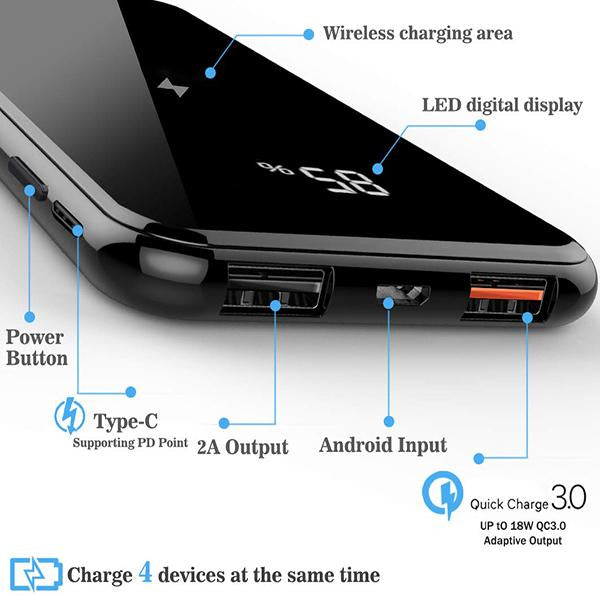Wireless Charger + Power Bank (LED Digital Ready) - 10000mAh (QC/QI Ready) (6 Months Warranty)