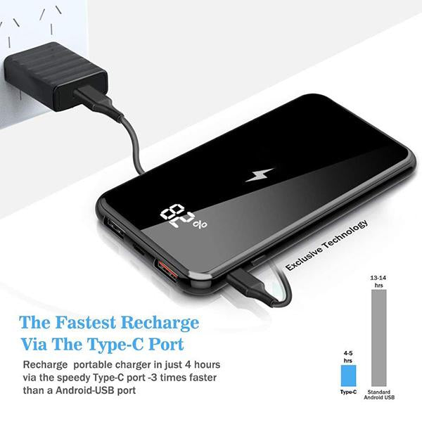 Wireless Charger + Power Bank (LED Digital Ready) - 10000mAh (QC/QI Ready) (6 Months Warranty)