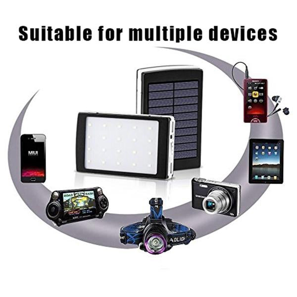 Solar Power Bank - 10000mAh (6 Months Warranty) Android/iOS Compatible