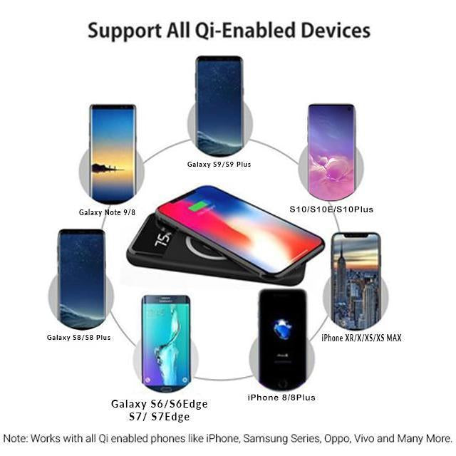 Wireless charger + Power Bank For Samsung (S8,S8Plus,S9,S9Plus,Note9,8)- 10000 mAh (6 Months Warranty)